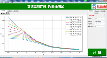 IV曲线3.png