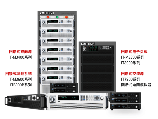 节能就是竞争力，ITECH产品申请节能补贴(图1)