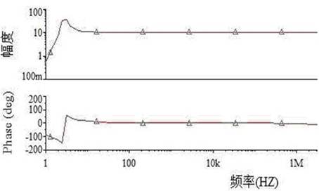 基于泰克MDO示波器的网络分析、环路分析、阻抗分析(图3)